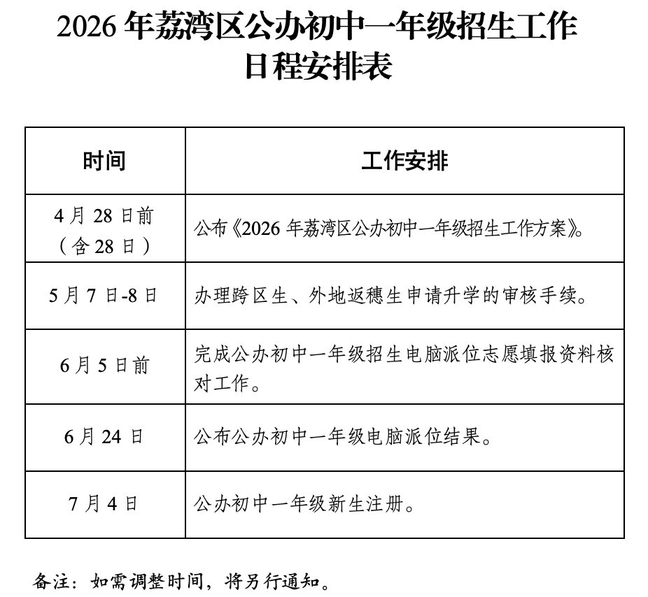 2026荔湾公办初中招生计划出炉，四中花地学校无招生计划