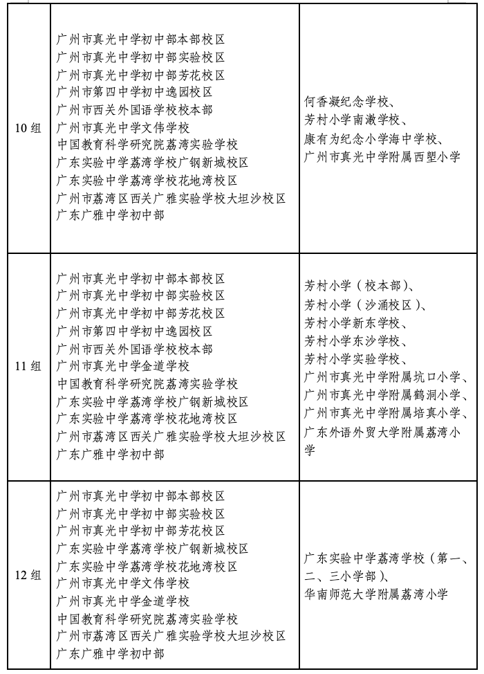 2026荔湾公办初中招生计划出炉，四中花地学校无招生计划